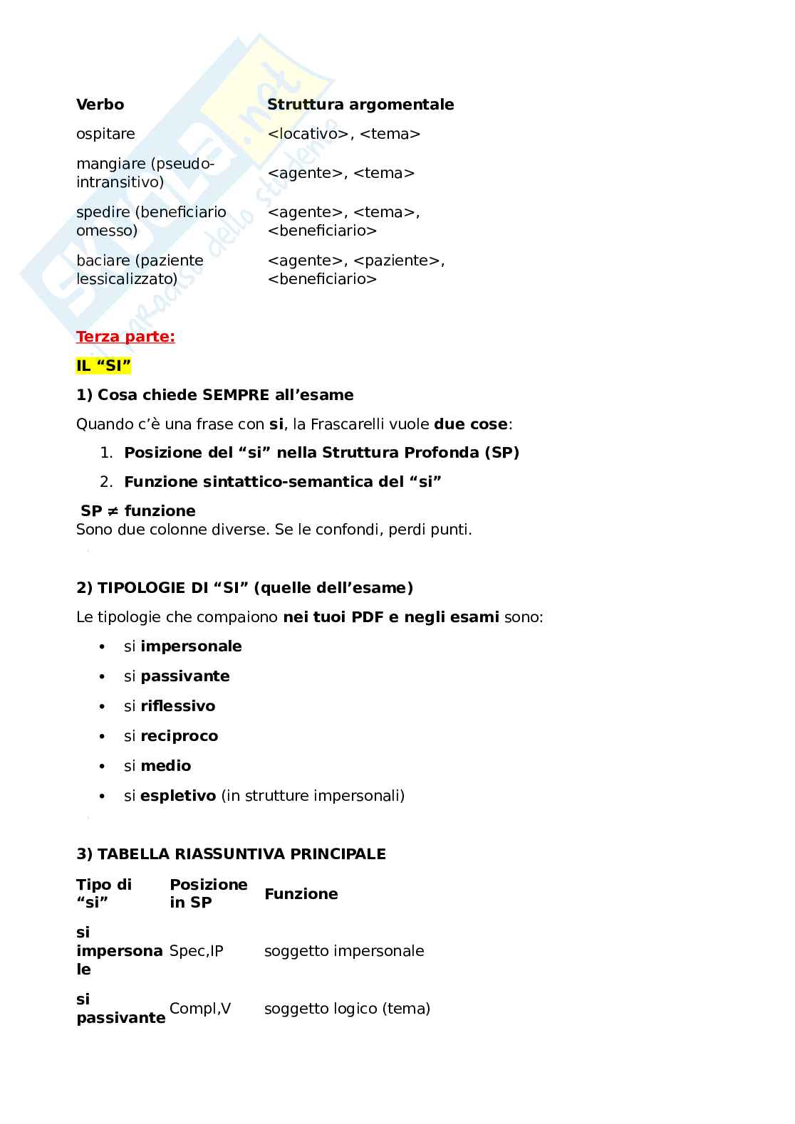 Riassunto esame Linguistica generale 1b, Prof. Frascarelli Mara, libro consigliato La linguistica, Frascarelli Pag. 11