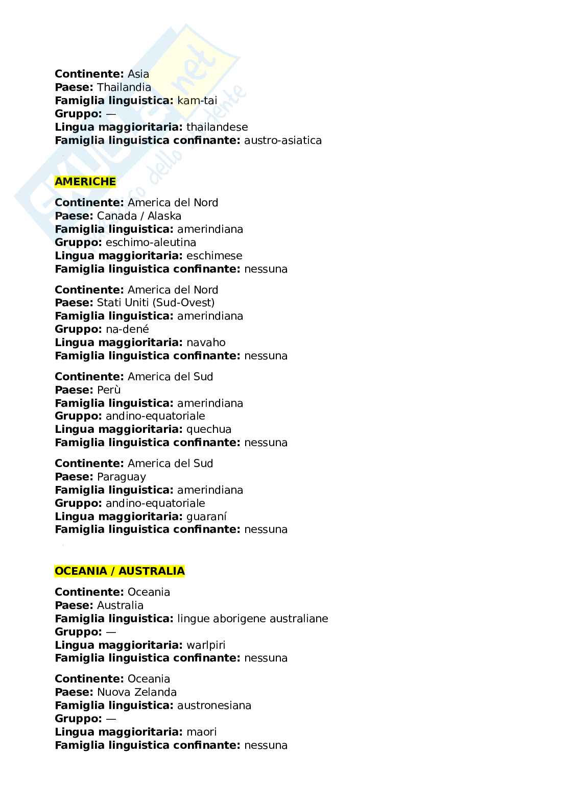 Riassunto esame Linguistica generale 1b, Prof. Frascarelli Mara, libro consigliato La linguistica, Frascarelli Pag. 6