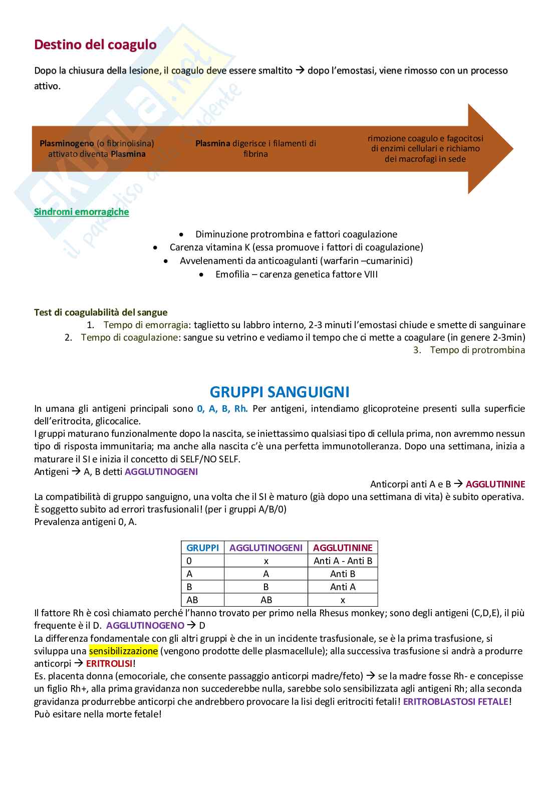 Fisiologia 1 Pag. 36