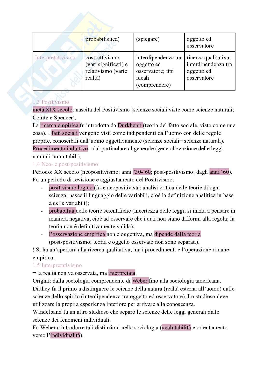 Riassunto esame Sociologia , Prof. Iannone Roberta, libro consigliato La ricerca sociale: metodologie e tecniche, Corbetta Pag. 2