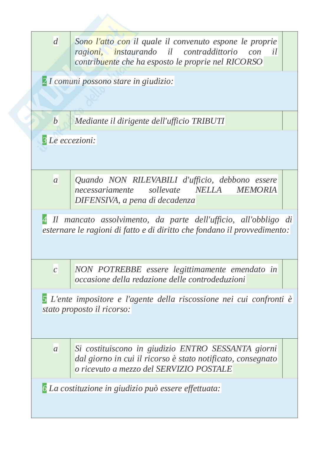 Tutte le 620 domande e risposte esame di Diritto Tributario - 123 Pagine - Aggiornate a Novembre 2022 Pag. 81