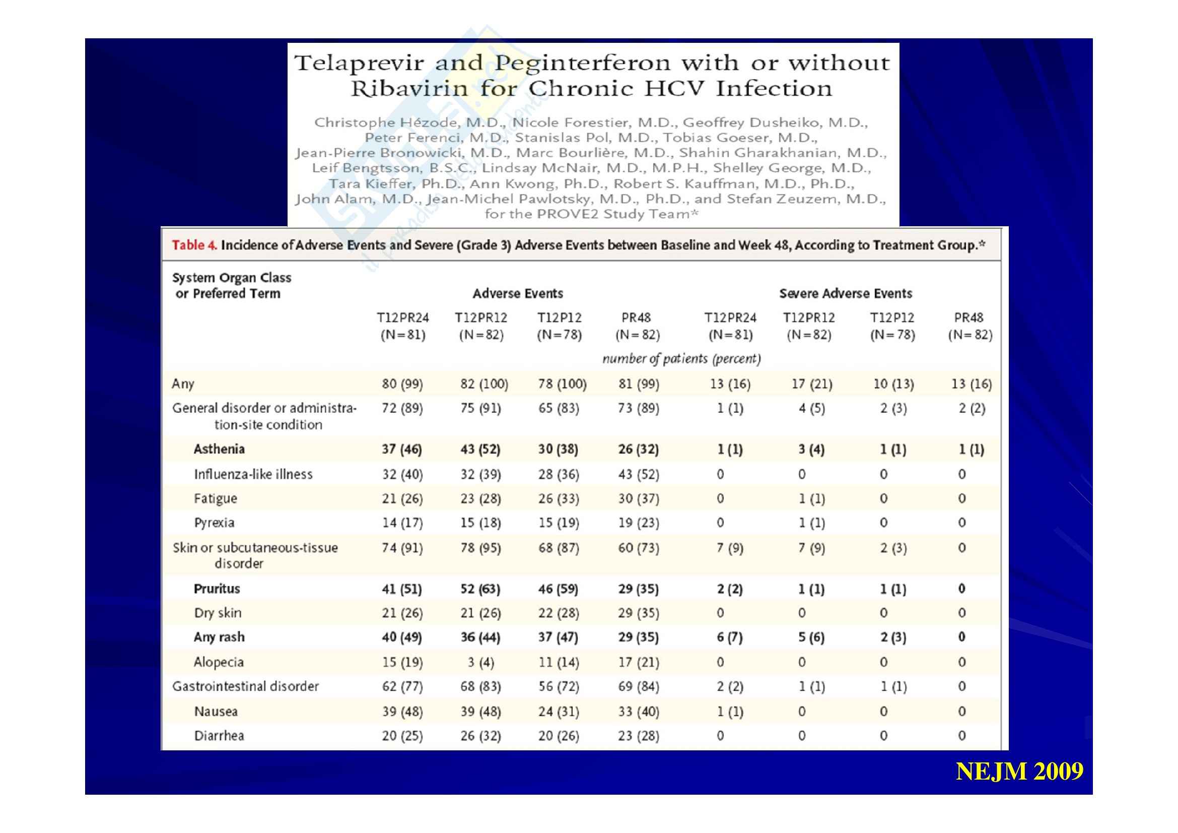 Evidenze II - HCV Pag. 31