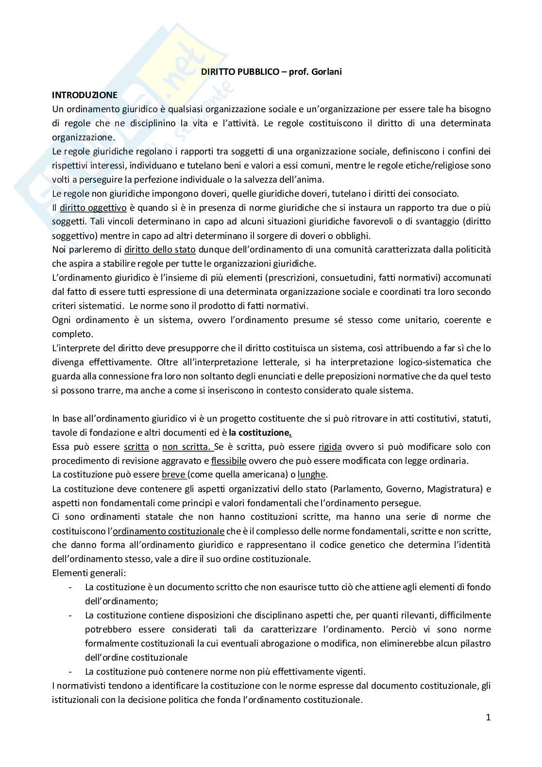 Appunti di Diritto pubblico Pag. 1
