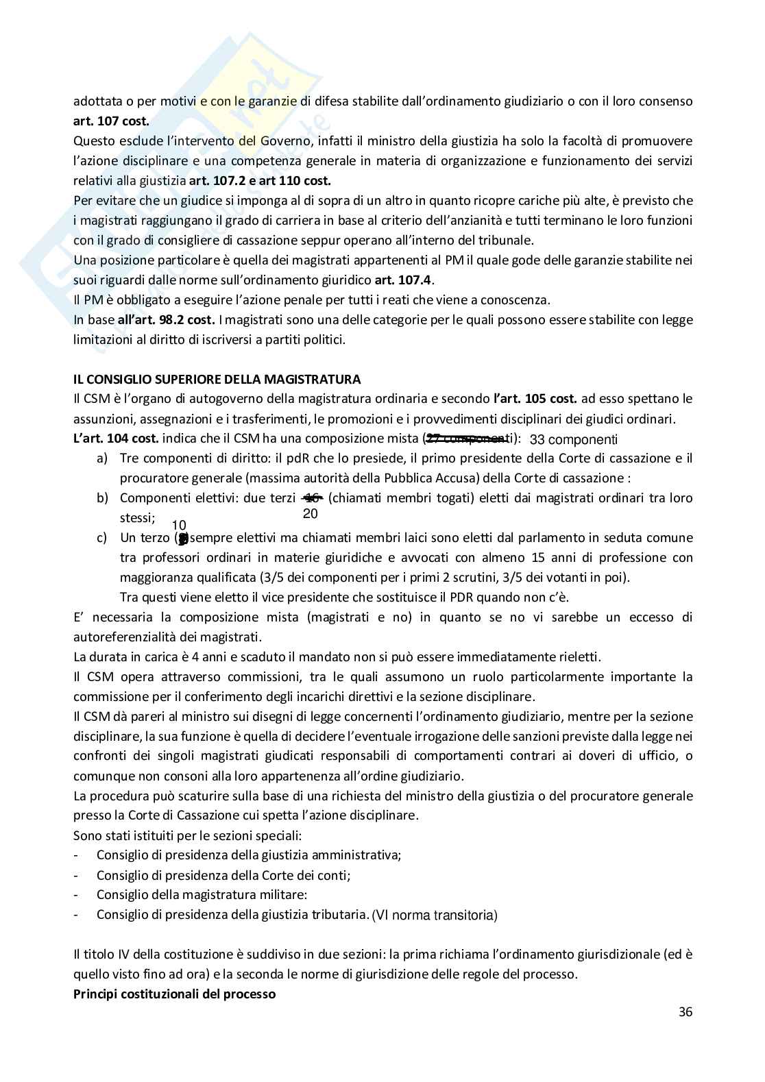 Appunti di Diritto pubblico Pag. 36