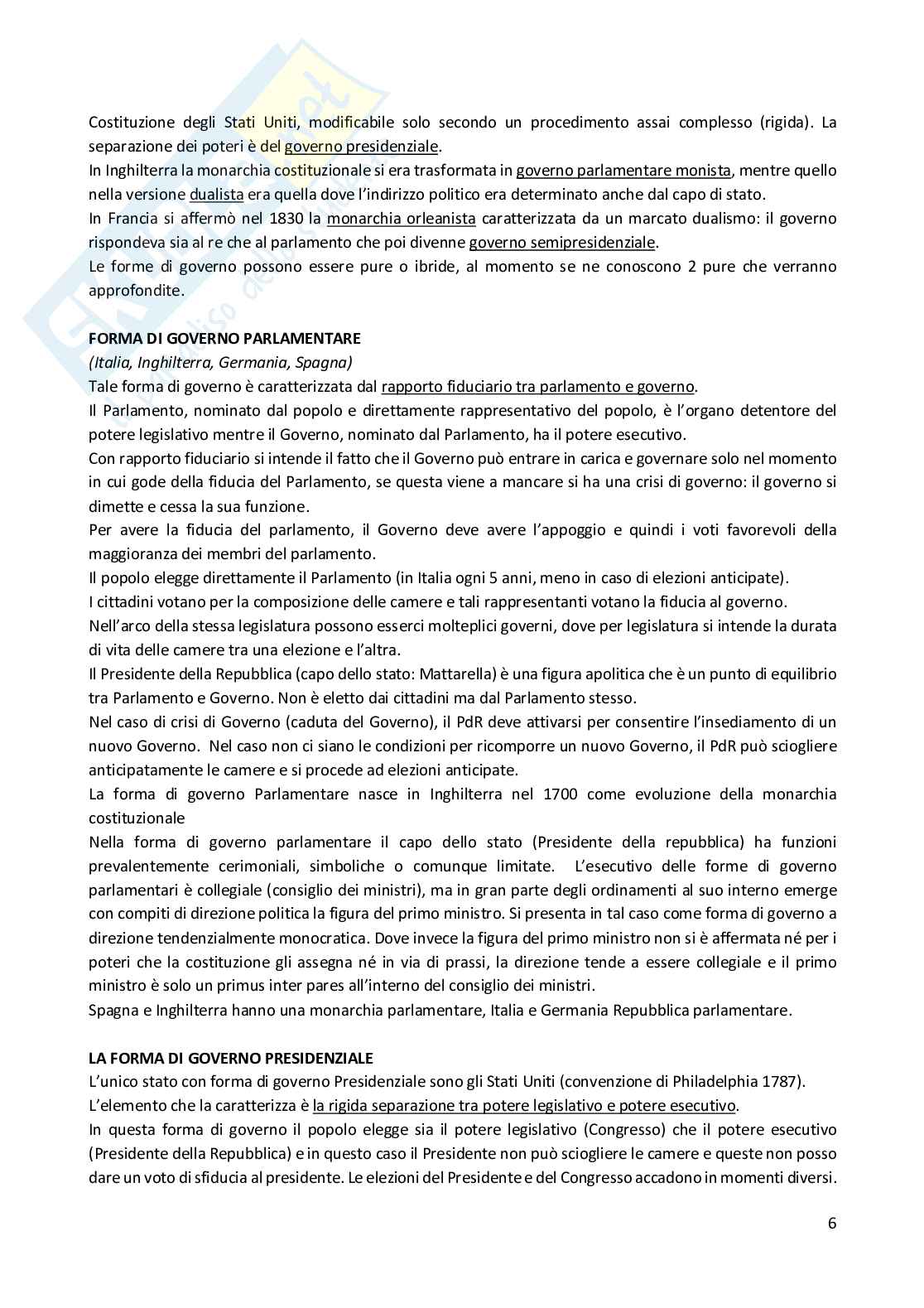 Appunti di Diritto pubblico Pag. 6