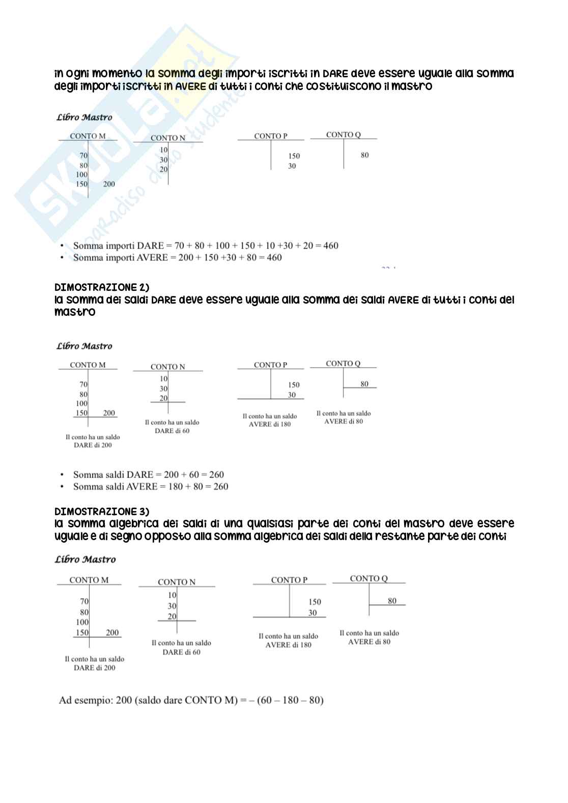 Riassunto esame Economia Aziendale, Prof. Matozza Felice, libro consigliato Introduzione alla contabilità generale, Paoloni, Celli Pag. 26