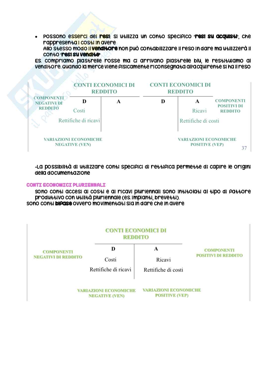 Riassunto esame Economia Aziendale, Prof. Matozza Felice, libro consigliato Introduzione alla contabilità generale, Paoloni, Celli Pag. 31
