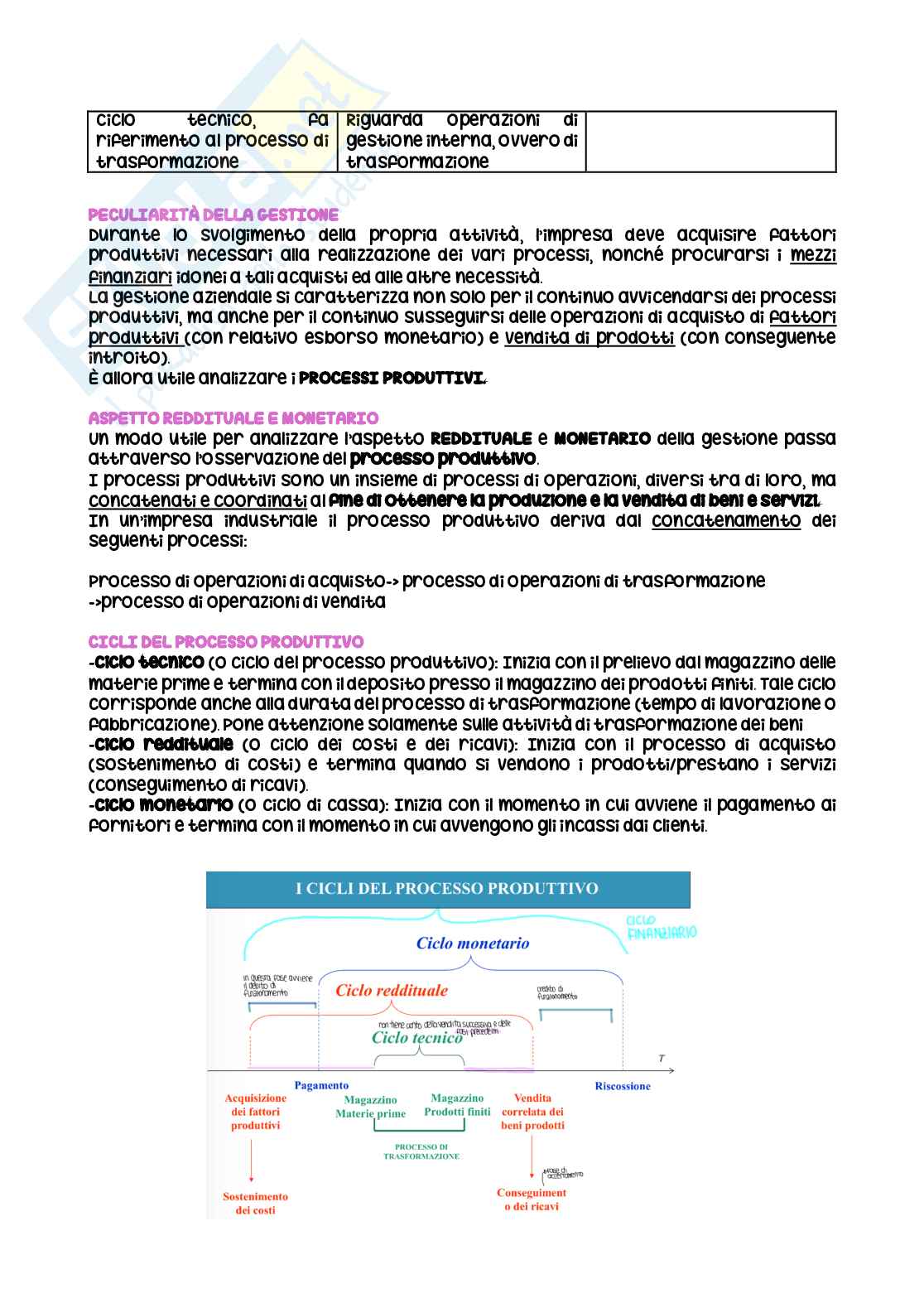 Riassunto esame Economia Aziendale, Prof. Matozza Felice, libro consigliato Introduzione alla contabilità generale, Paoloni, Celli Pag. 6