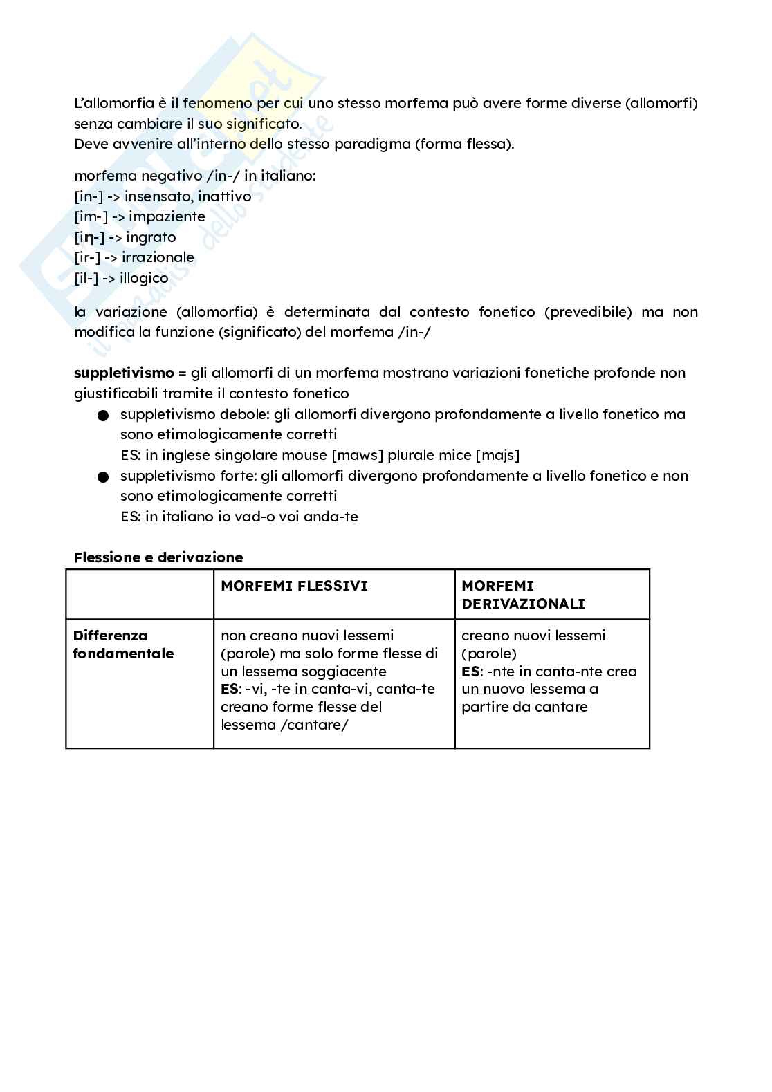 Appunti completi Linguistica generale e glottologia, 2025 Pag. 36