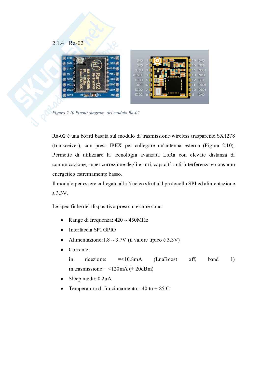 Progettazione di un nodo IoT LoRa Pag. 21