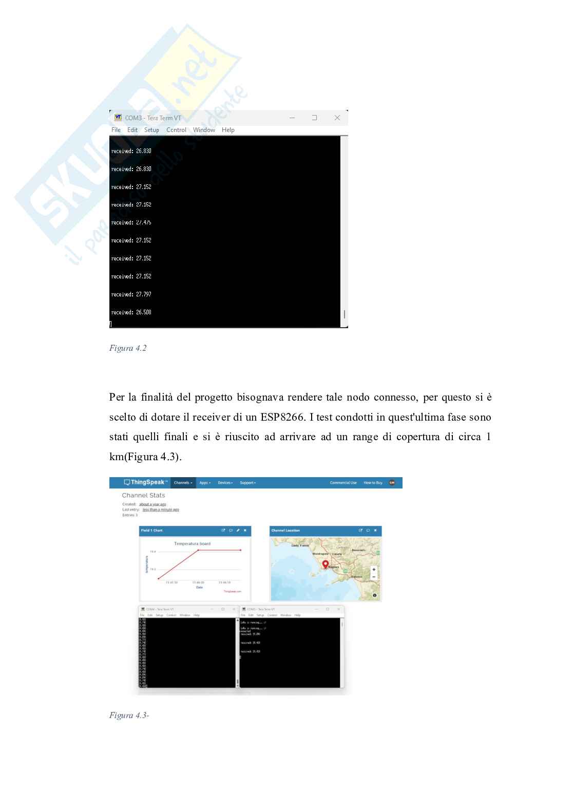 Progettazione di un nodo IoT LoRa Pag. 41
