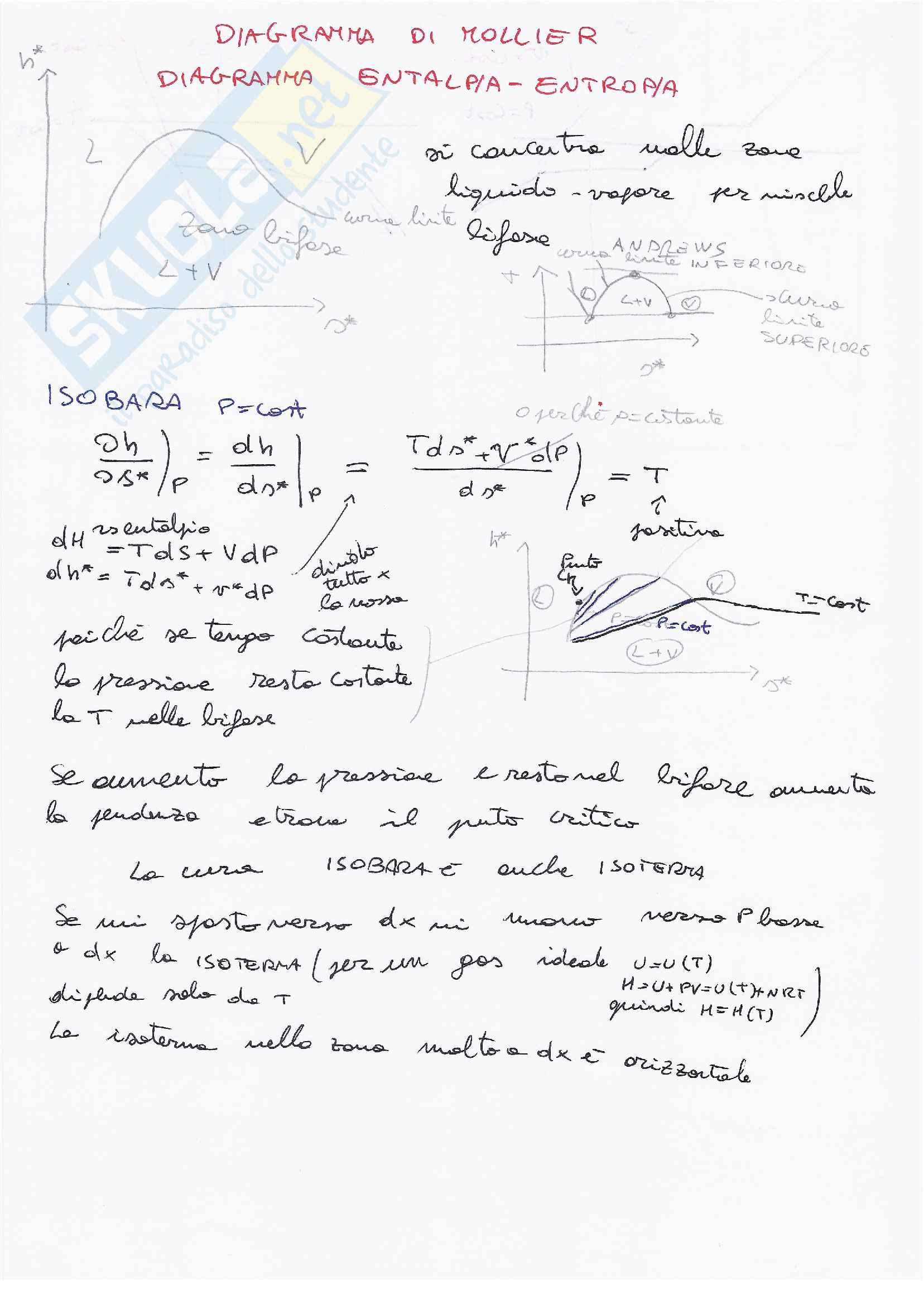 Fisica Tecnica  - Lezioni Teoriche 7-8 Pag. 6