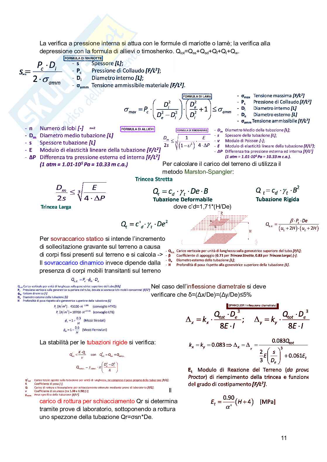 Costruzioni idrauliche Pag. 11