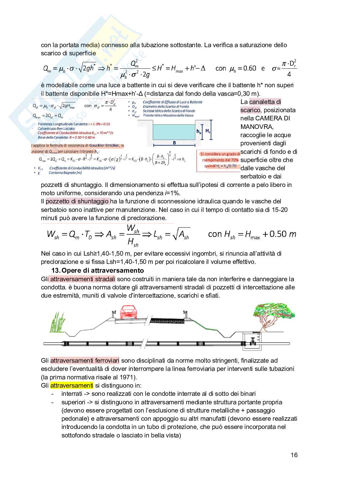 Costruzioni idrauliche Pag. 16