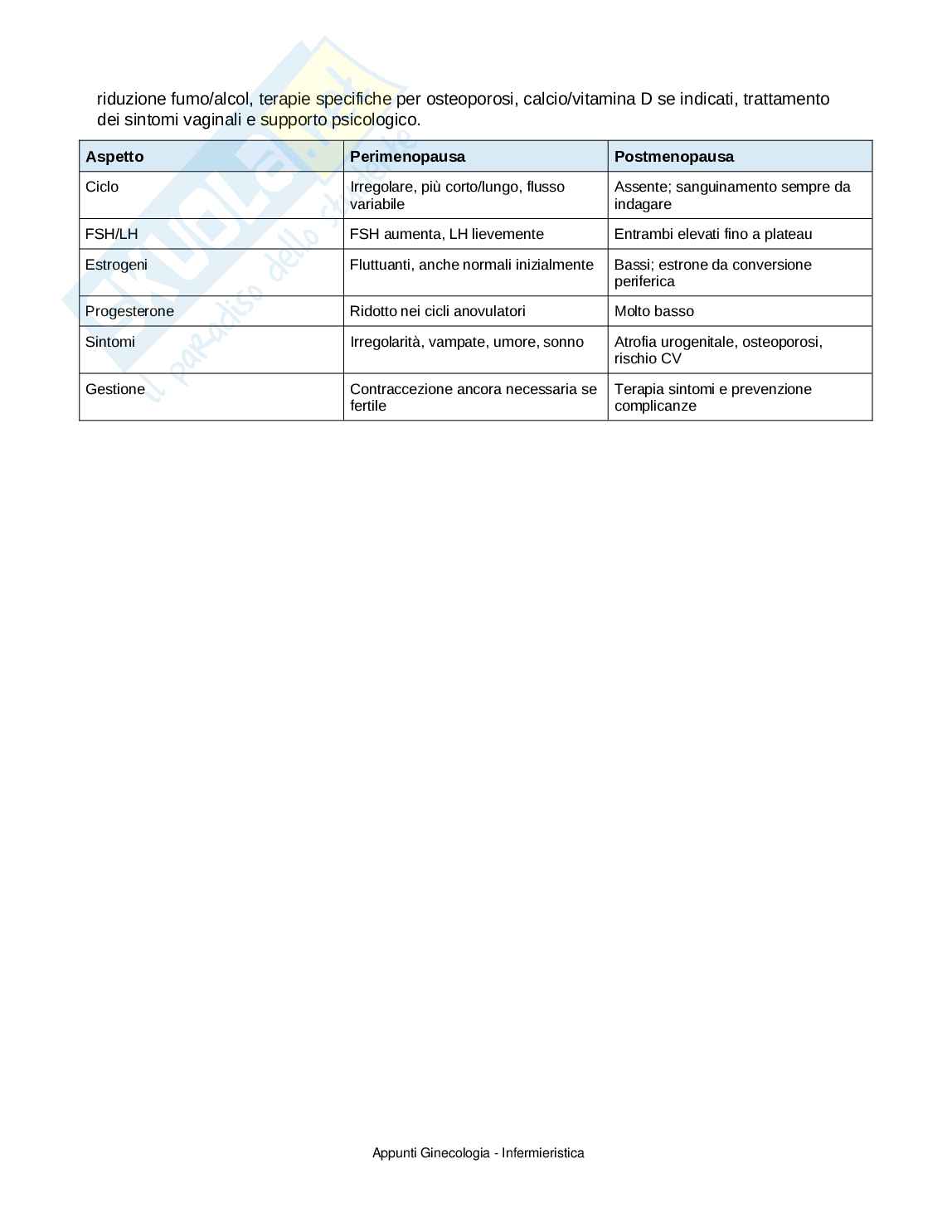 Ginecologia: appunti completi per Infermieristica con domande d’esame Pag. 26
