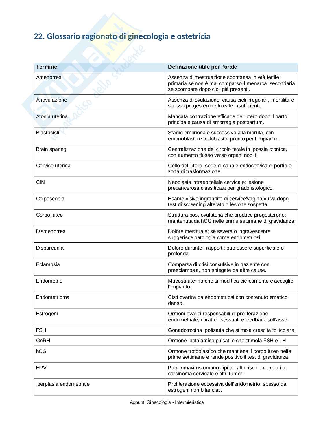 Ginecologia: appunti completi per Infermieristica con domande d’esame Pag. 46