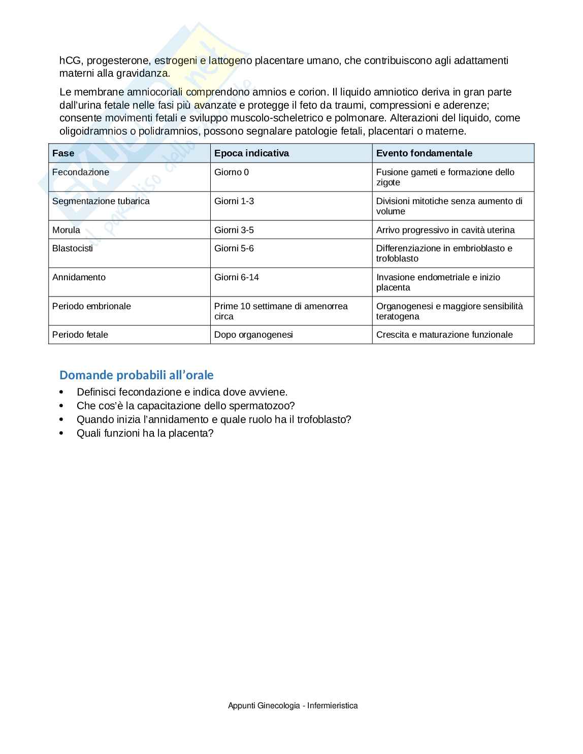 Ginecologia: appunti completi per Infermieristica con domande d’esame Pag. 6