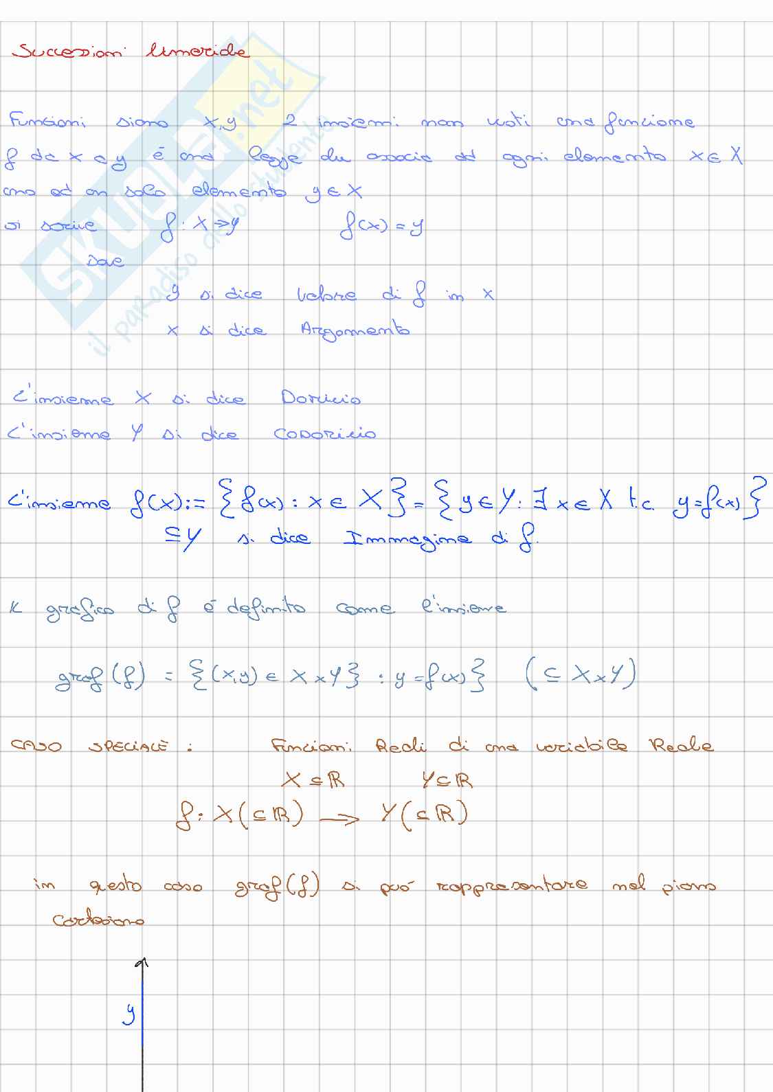 Appunti di Analisi matematica 1 sulle successioni numeriche Pag. 1