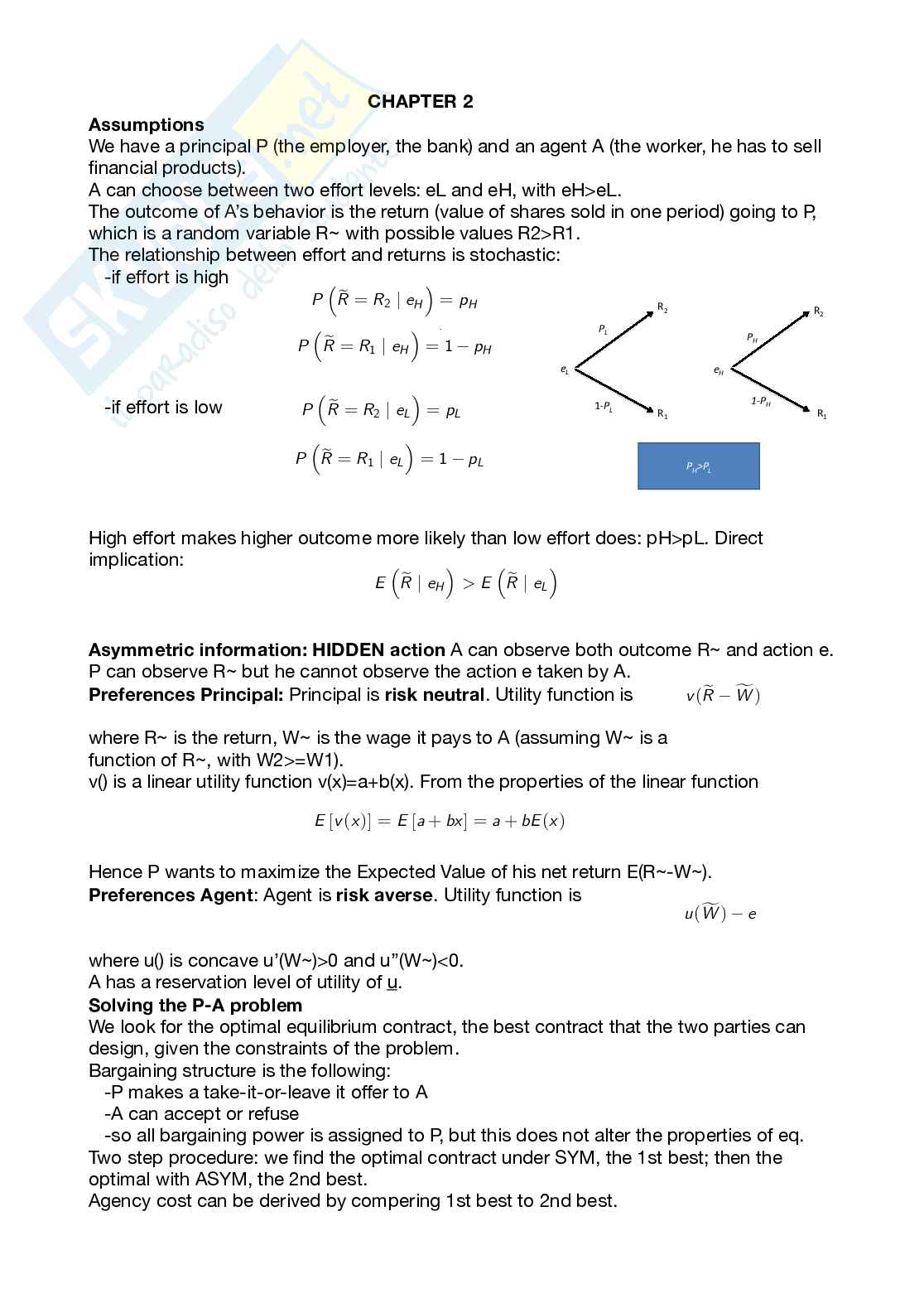 Advanced Microeconomics Pag. 1