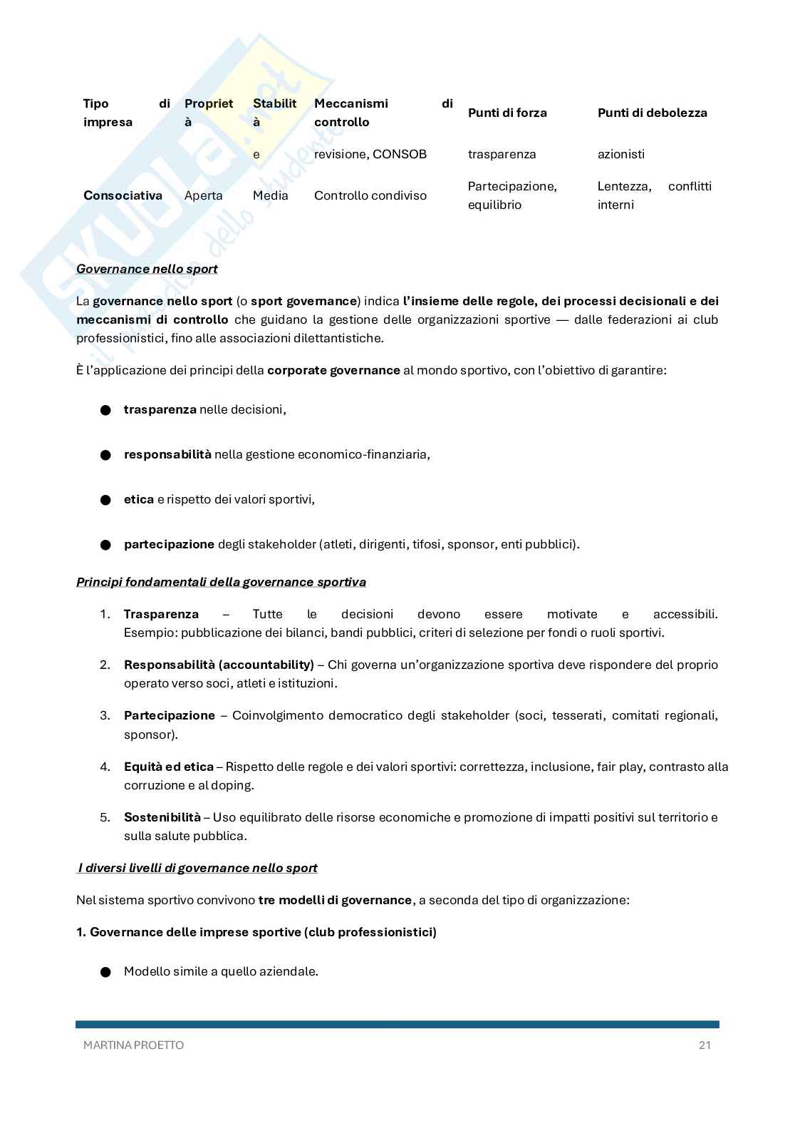 Economia aziendale Pag. 21