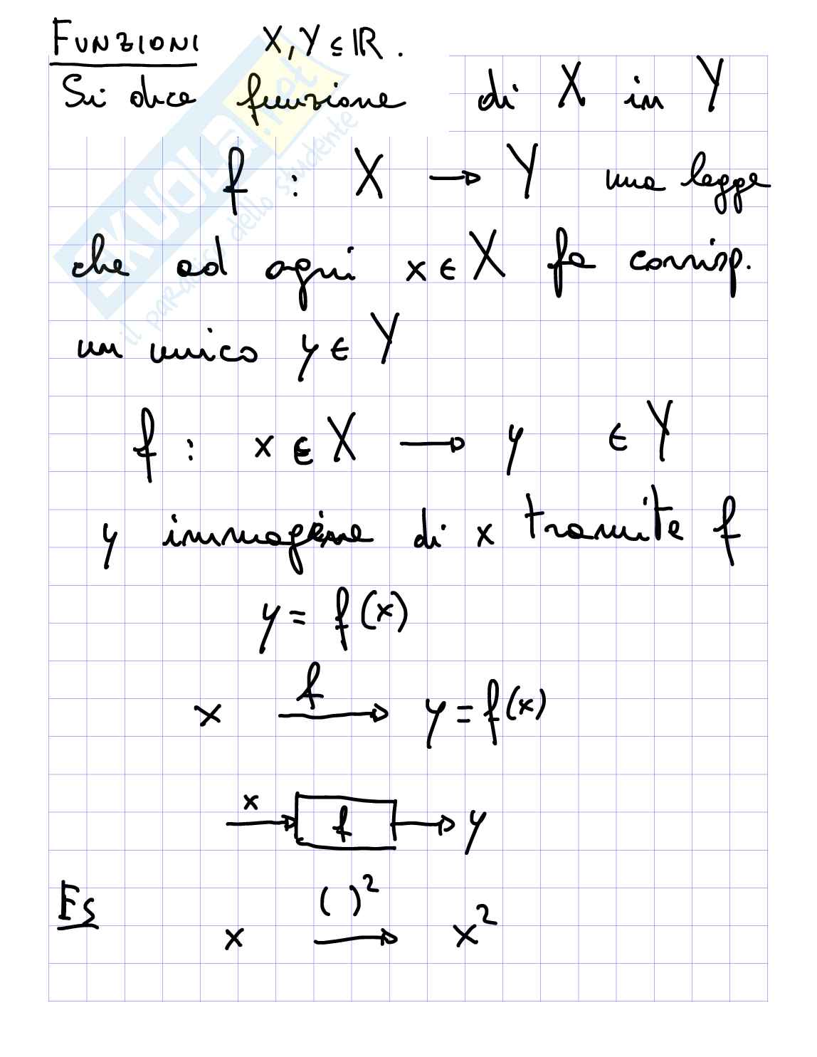 Analisi 1 Pag. 1