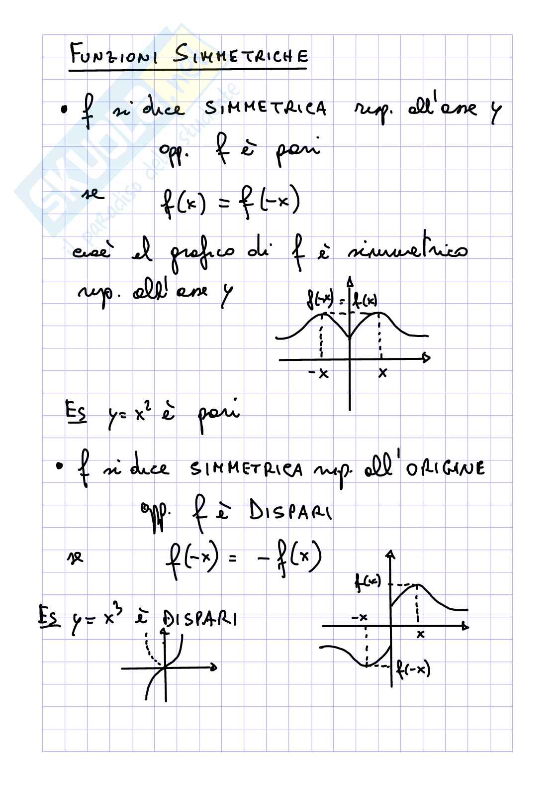 Analisi 1 Pag. 26