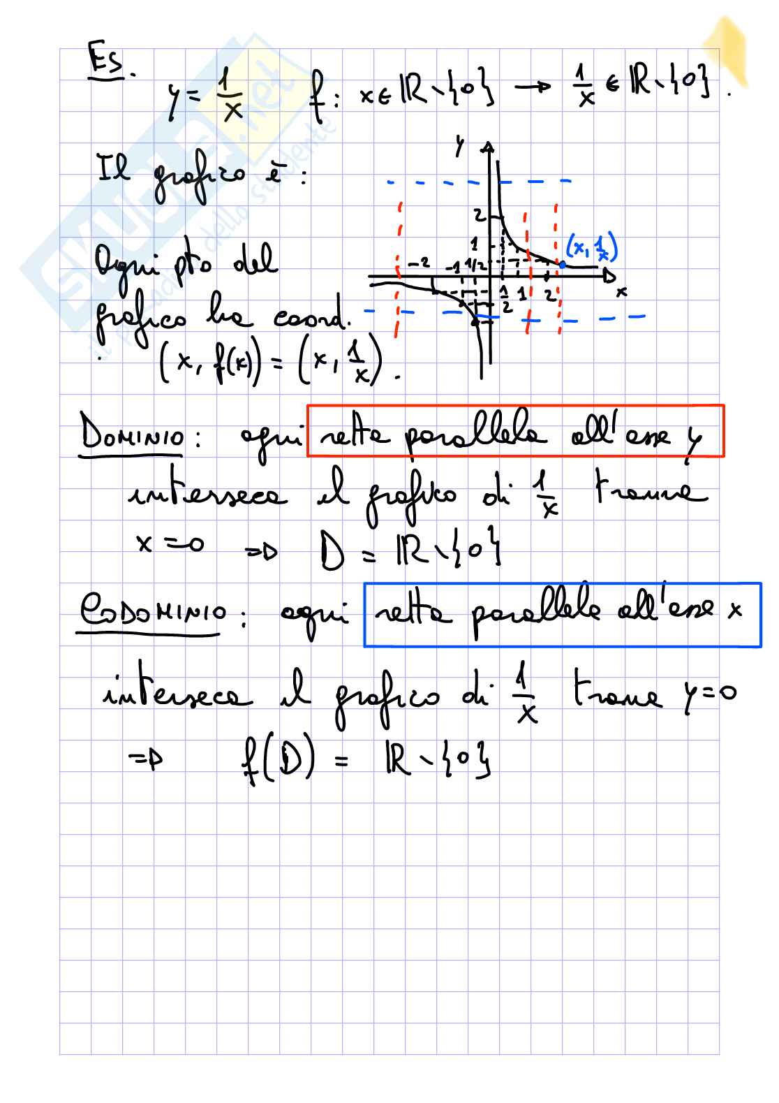 Analisi 1 Pag. 6