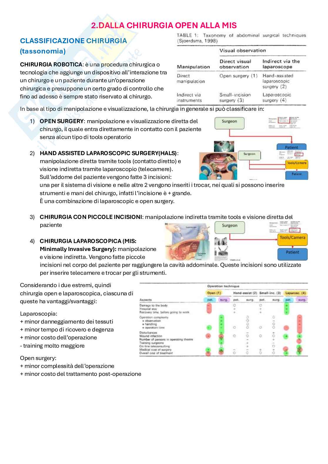 Appunti Robotica e simulazione chirurgica Pag. 6