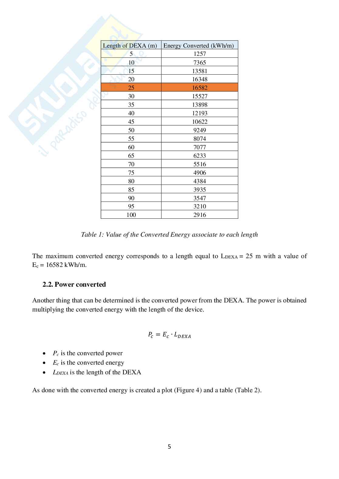 Design of a Wave Energy Converter Pag. 6