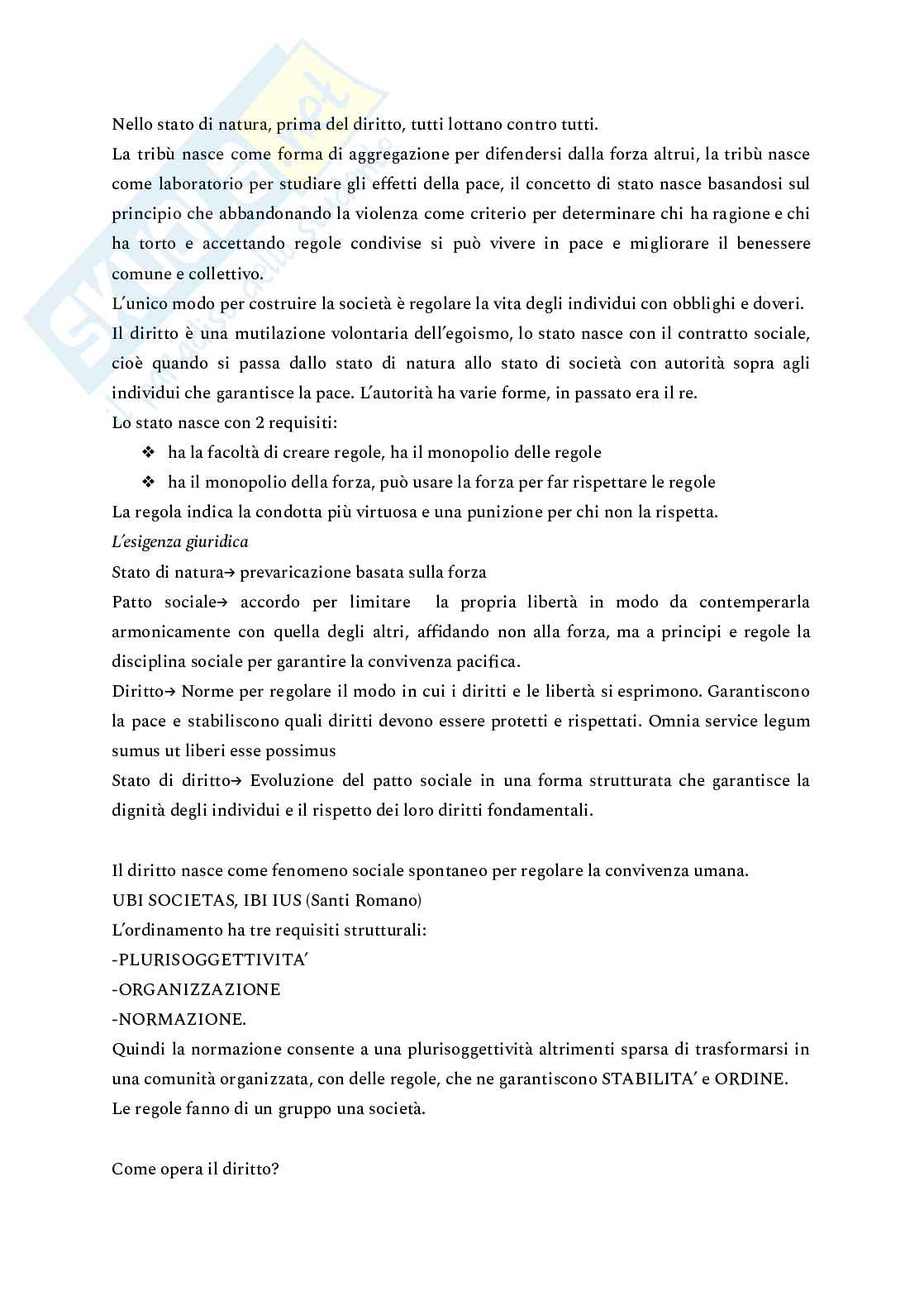 Legislazione dei beni culturali - 2023-2024 Pag. 2
