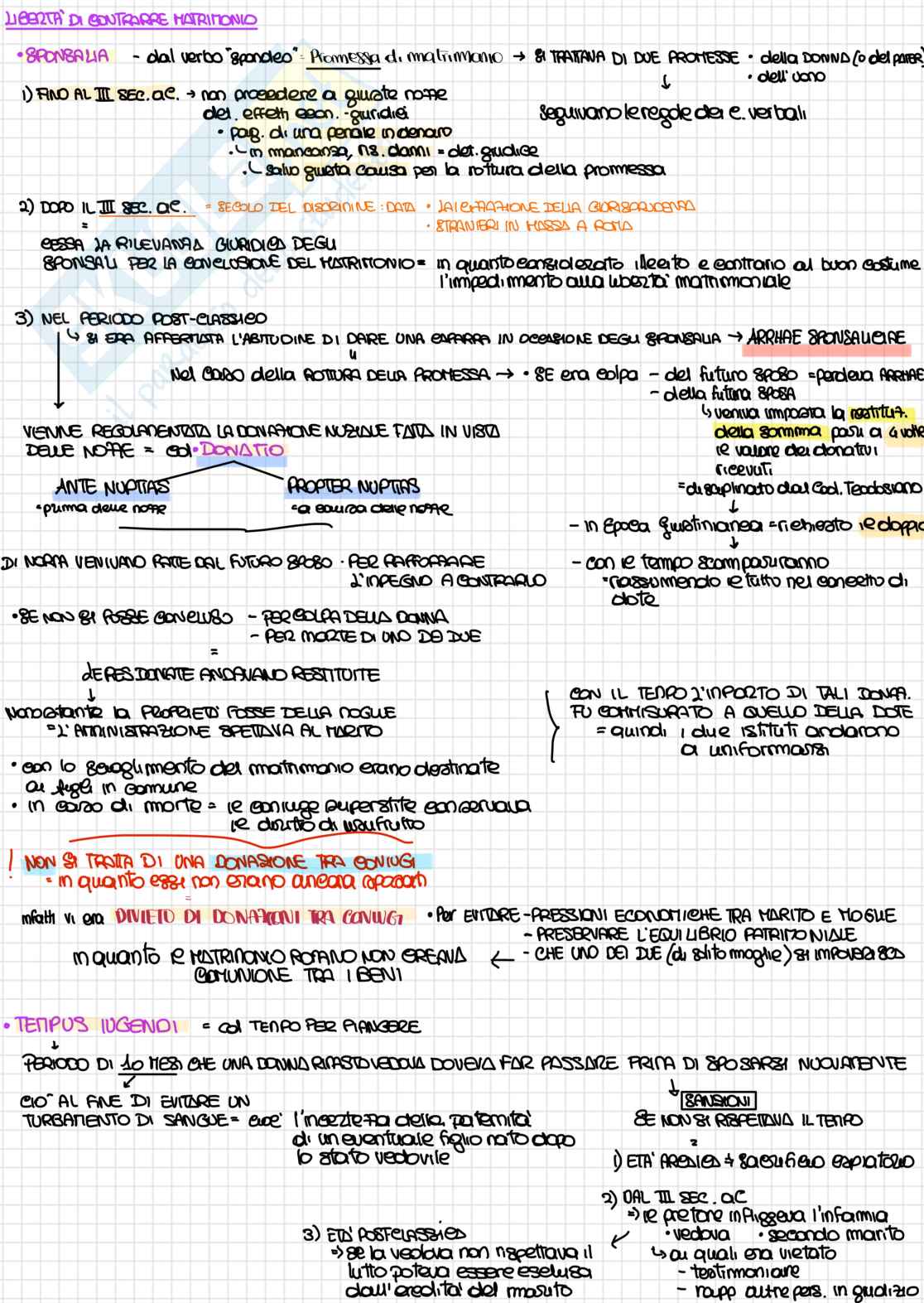 Istituzioni di diritto romano - Appunti schematizzati  Pag. 6
