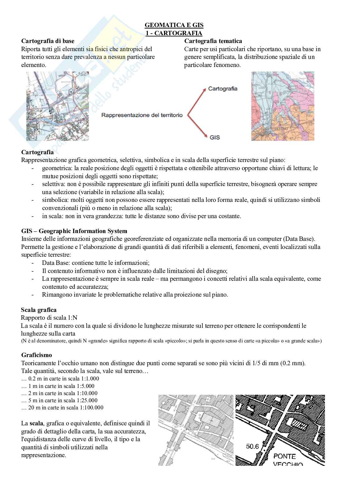 Appunti Geomatica Pag. 1