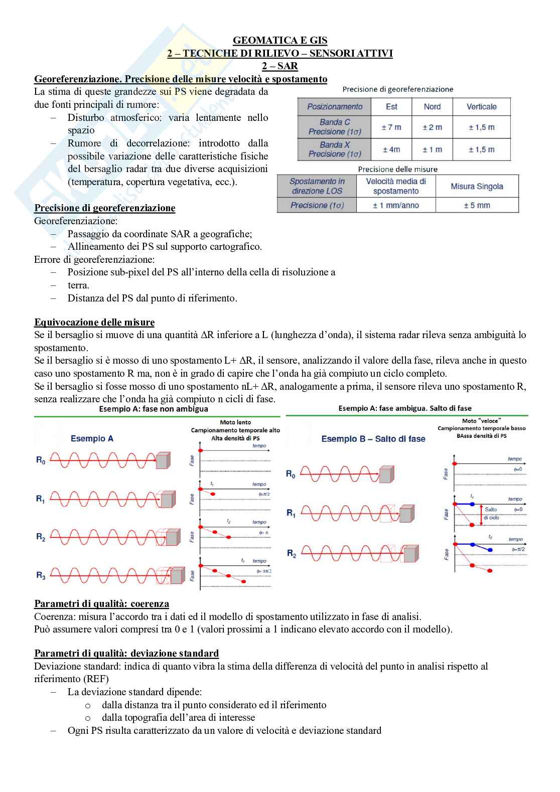 Appunti Geomatica Pag. 56