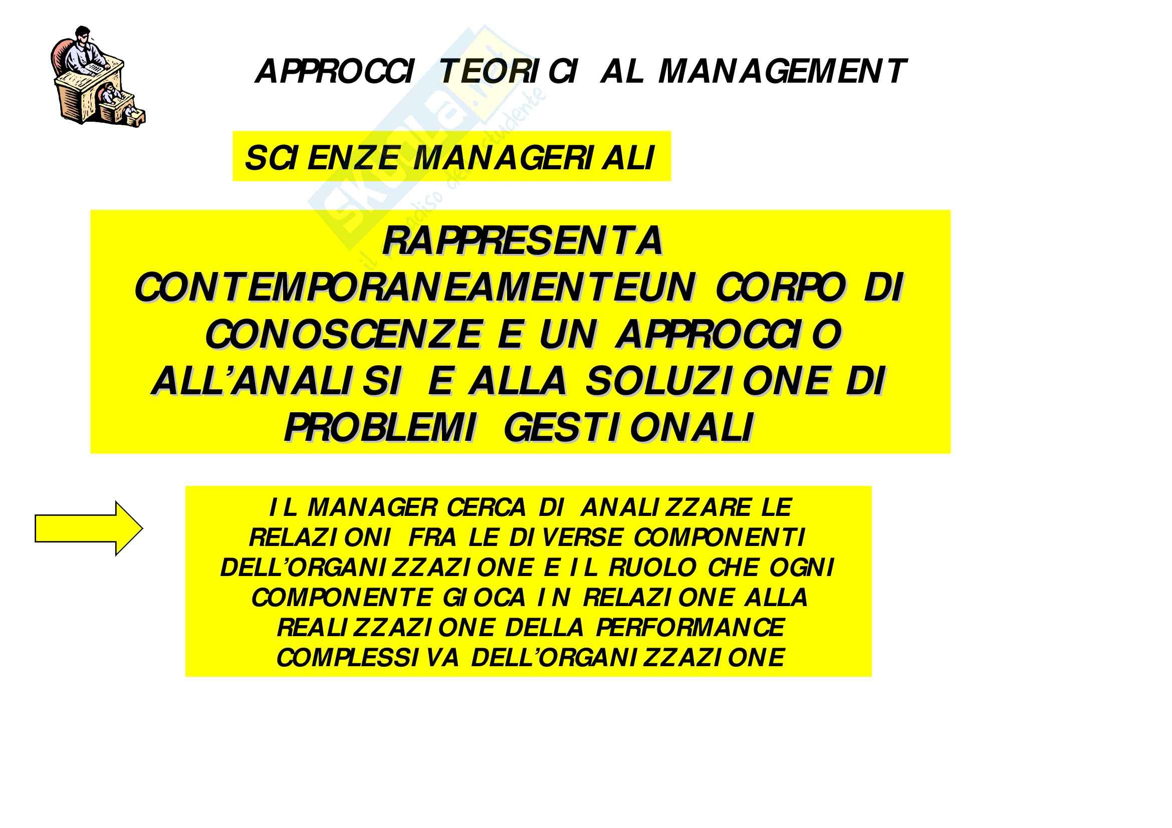 Sanità pubblica – Management Pag. 26