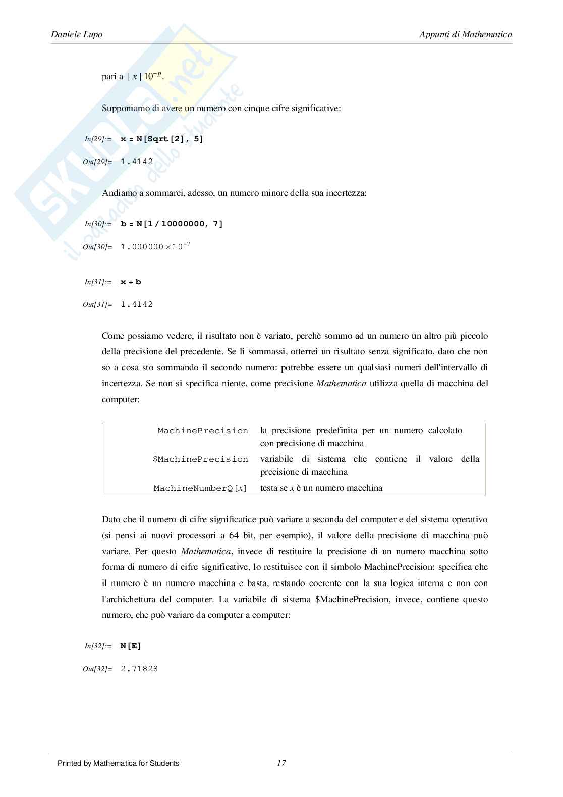 Manuale di Mathematica 01 Pag. 21