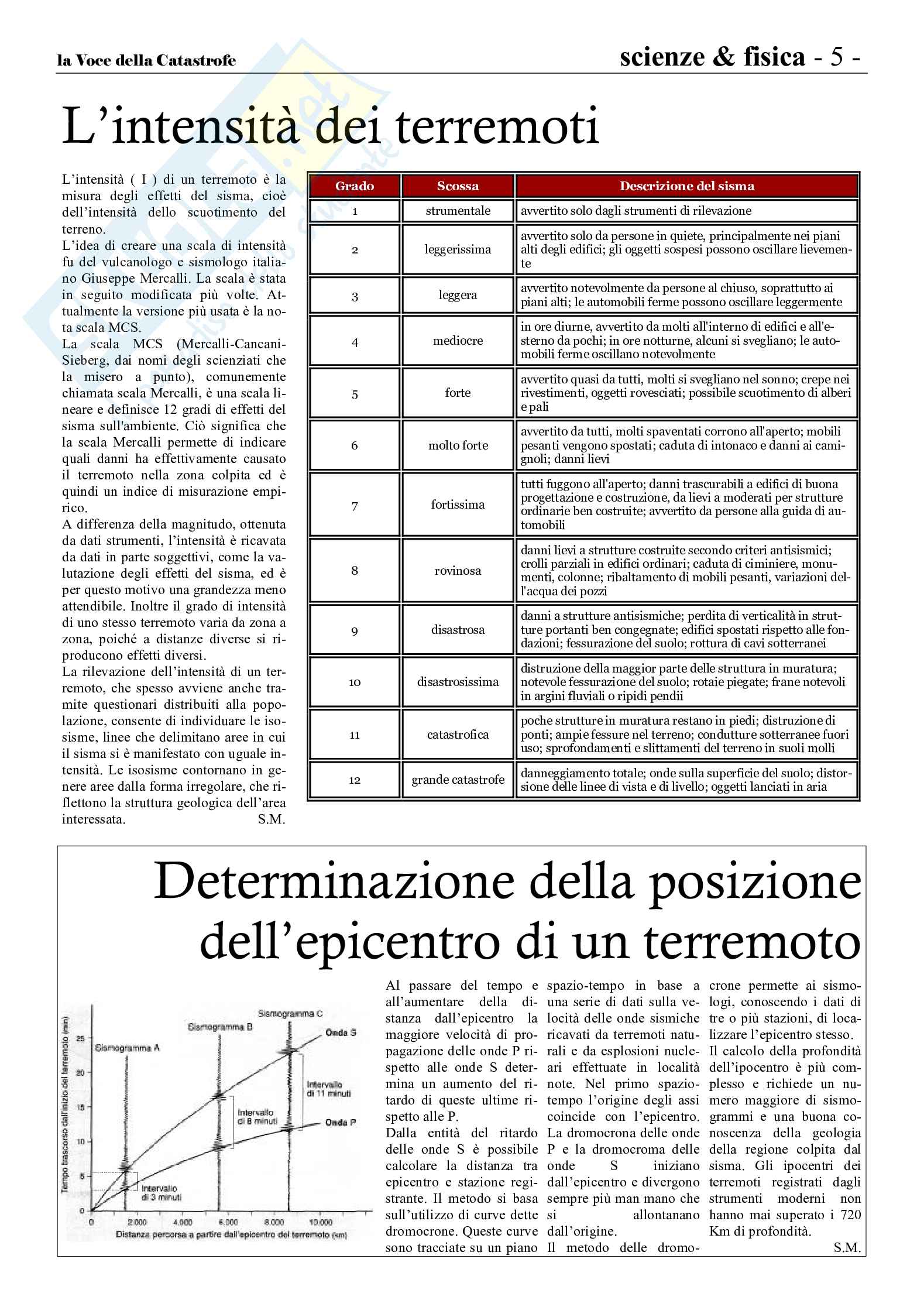 La voce della catastrofe Pag. 6