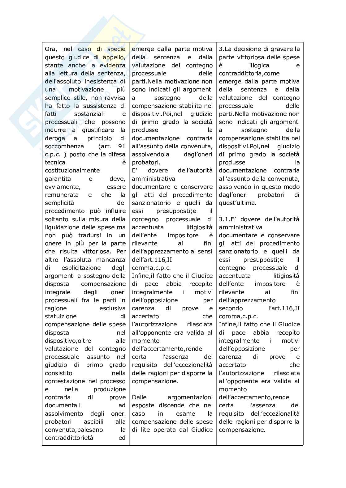Sentenza di appello sulle spese processuali Pag. 6