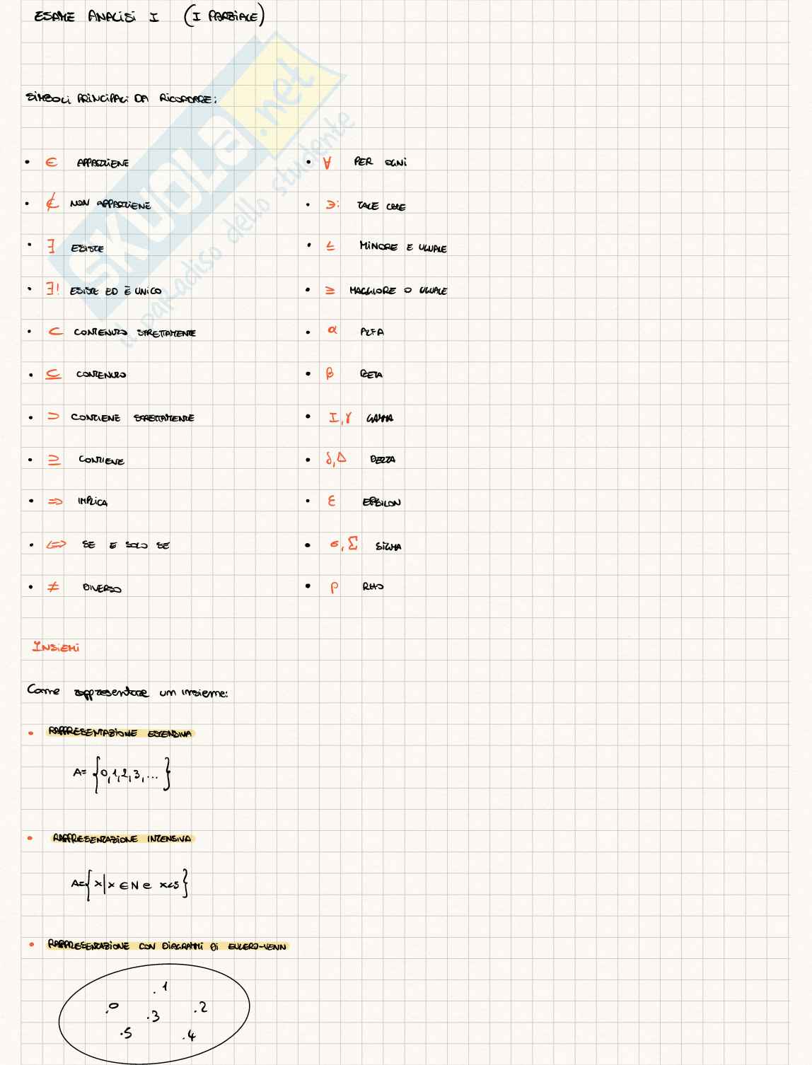 Analisi e matematica 1 Pag. 1