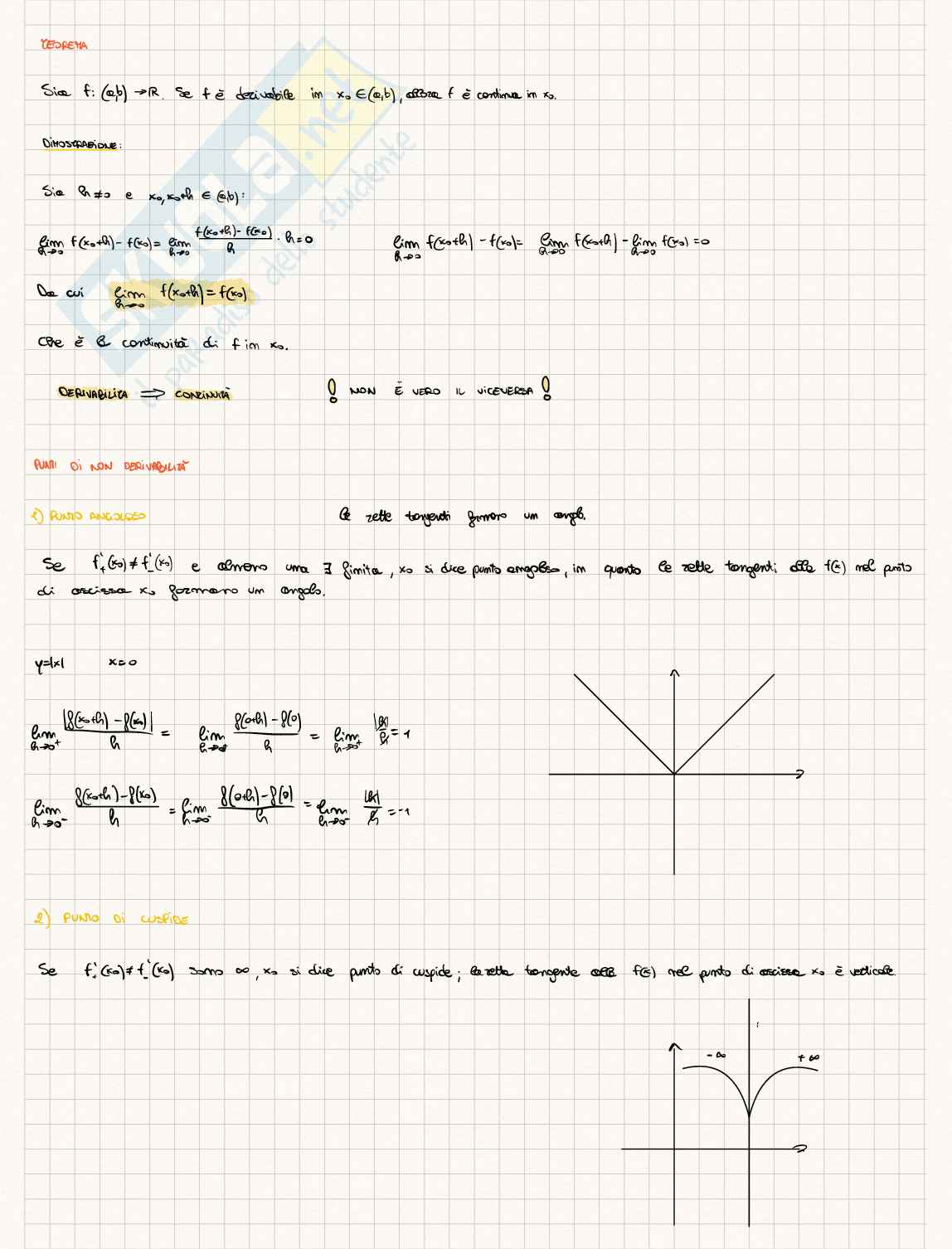 Analisi e matematica 1 Pag. 41