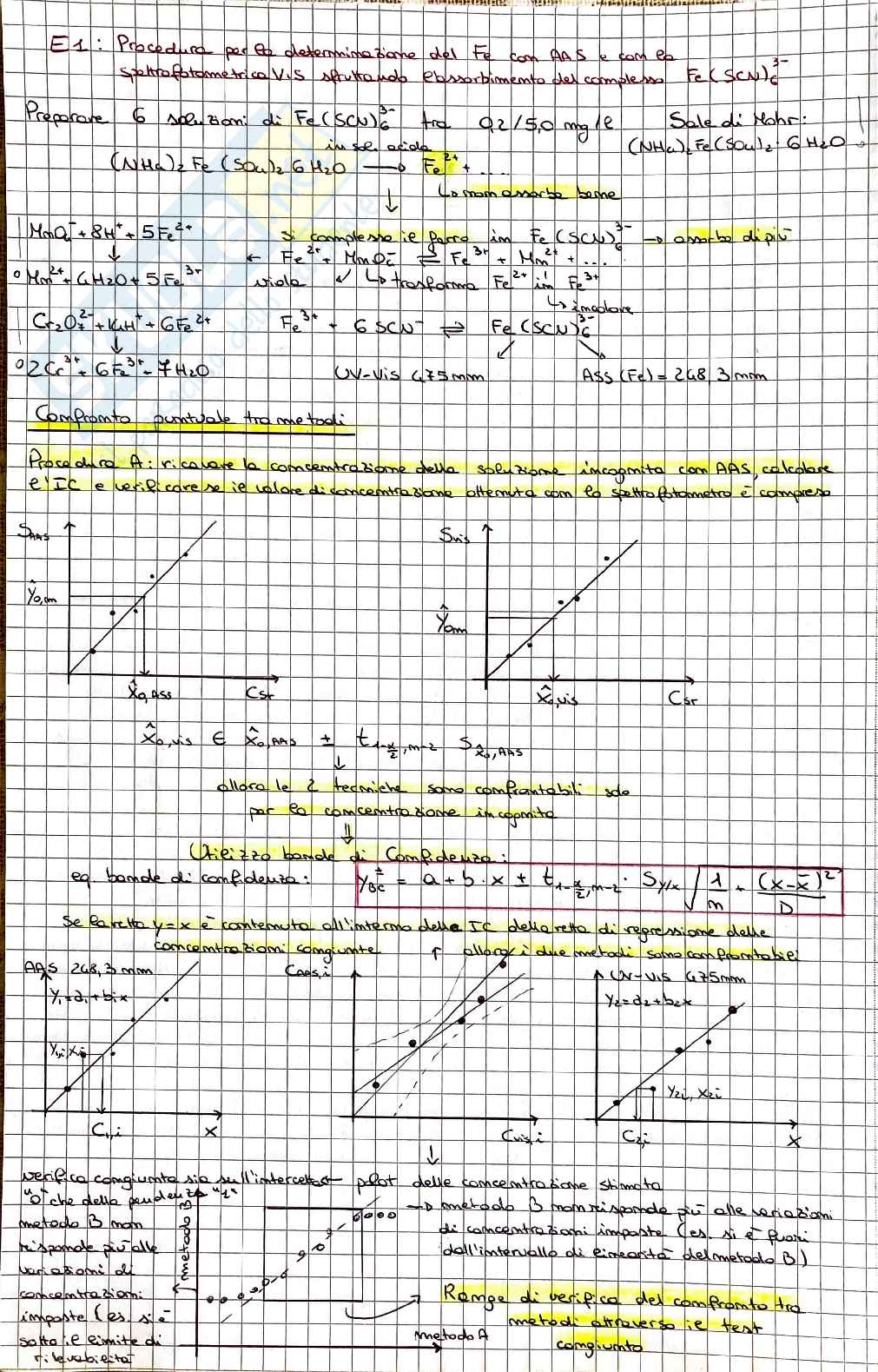 Chimica analitica esperienze di laboratorio Pag. 16