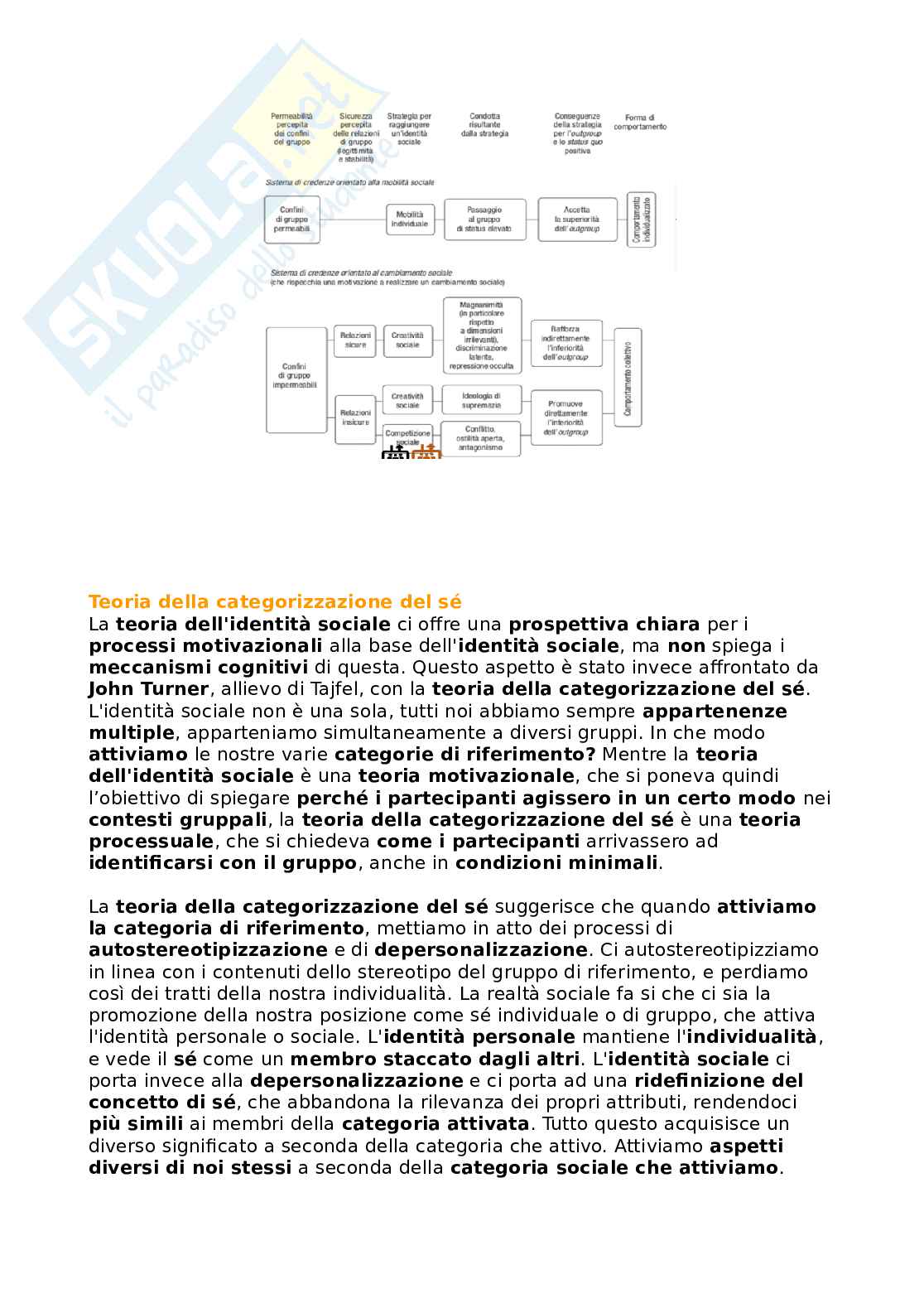 Appunti di Psicologia del lavoro e delle organizzazioni Pag. 11