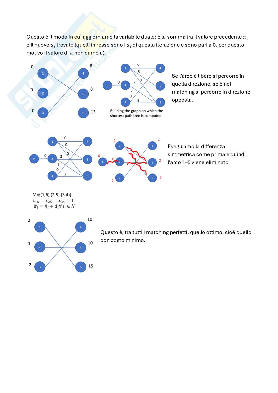 Appunti Optimization and data science for management (primo parziale, parte 2) Pag. 21