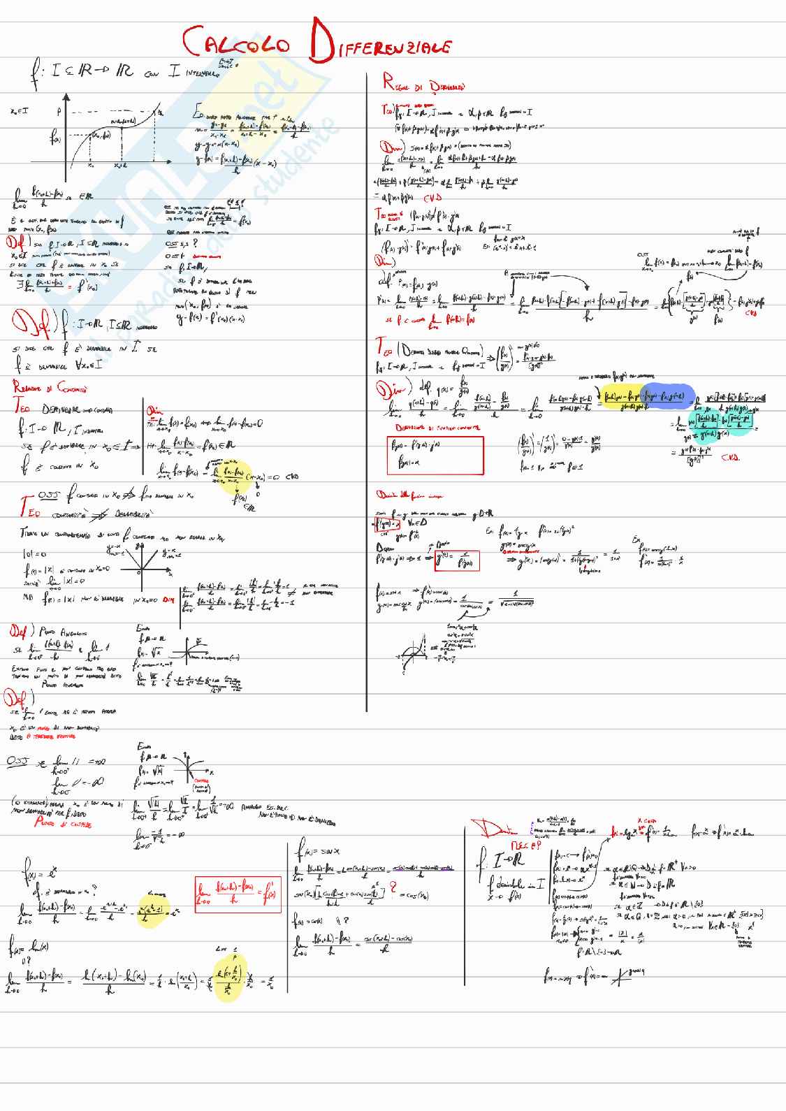 Appunti Analisi 1 Pag. 1