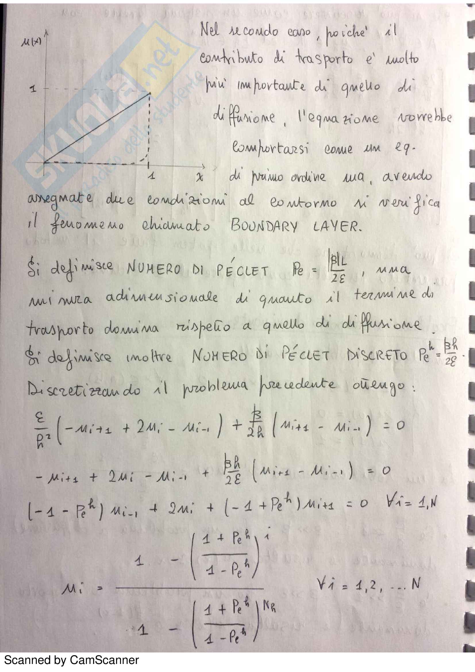 Appunti Calcolo Numerico Pag. 136
