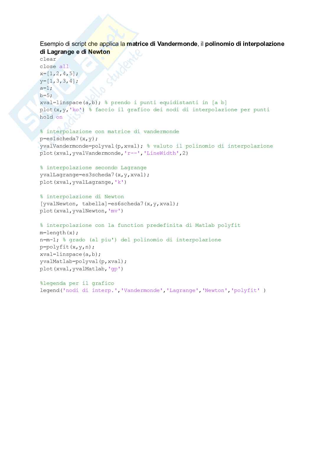 Esercizi di Informatica su Matlab Pag. 11