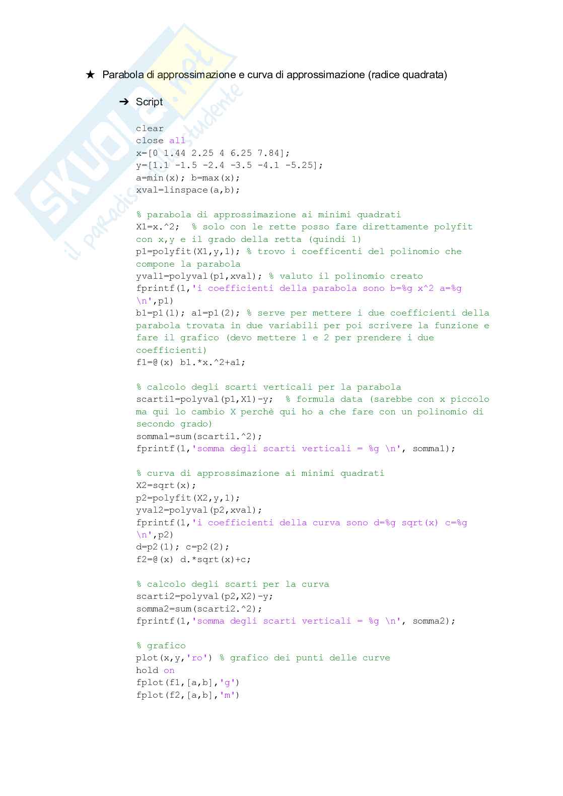 Esercizi di Informatica su Matlab Pag. 21