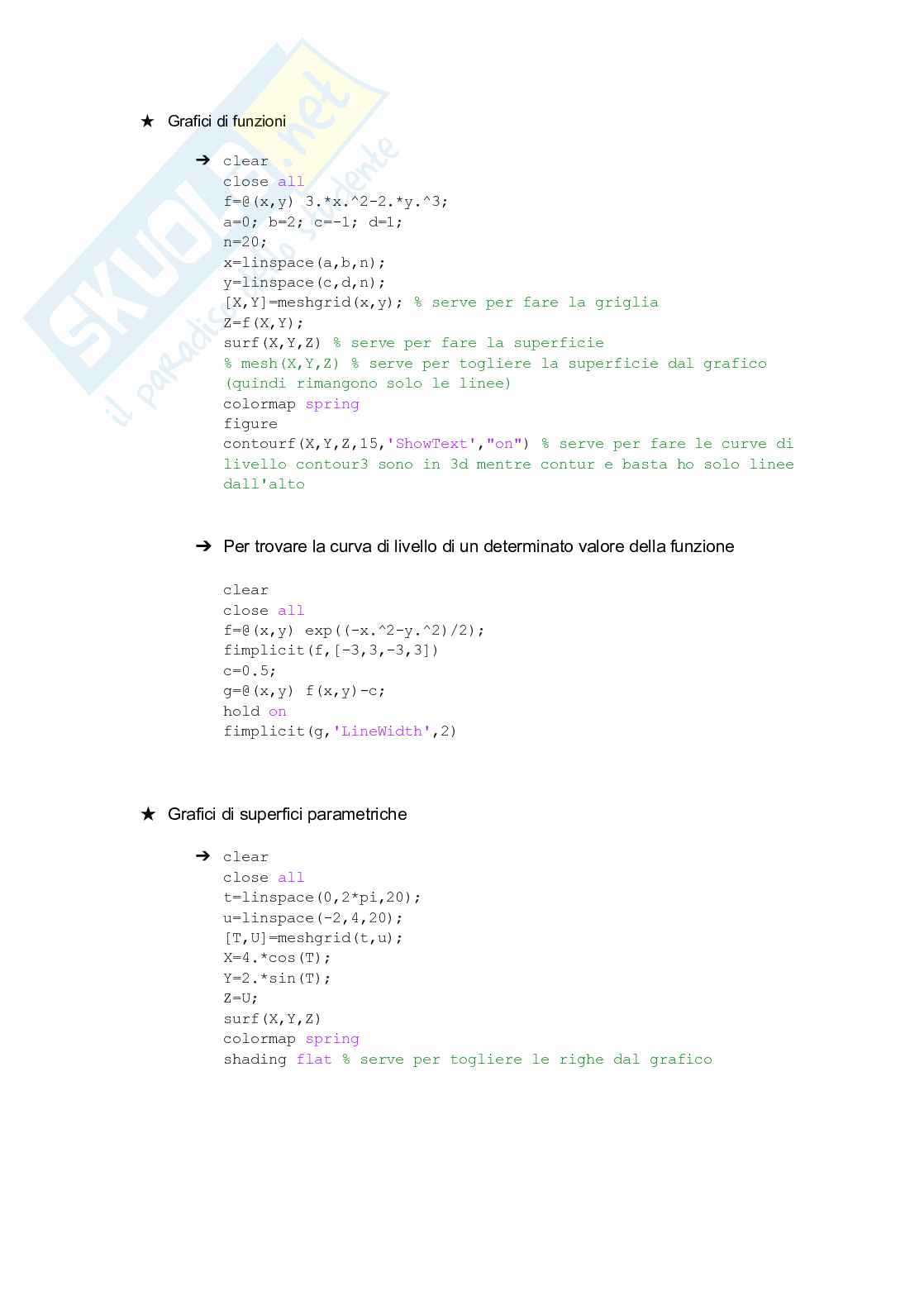 Esercizi di Informatica su Matlab Pag. 26