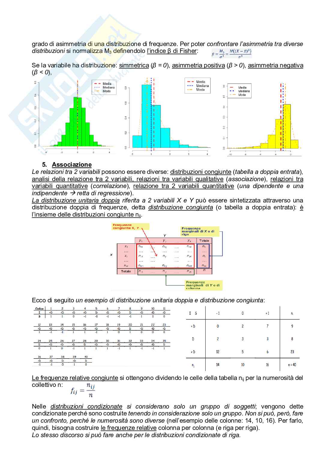 Riassunto esame Statistica, Prof. Caviezel Valeria, libro consigliato Statistica: metodologie per le scienze economiche e sociali, Borra Pag. 6