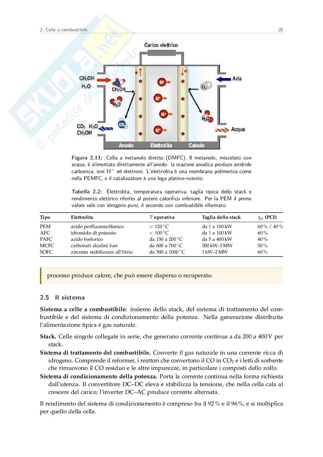 Appunti Sistemi avanzati per l'energia e l'ambiente Pag. 21