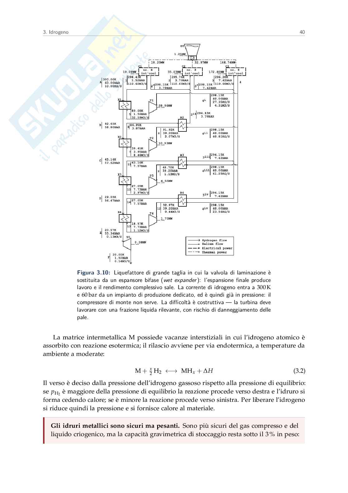 Appunti Sistemi avanzati per l'energia e l'ambiente Pag. 41